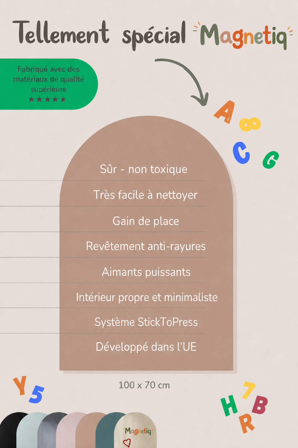Tableau mural magnétique