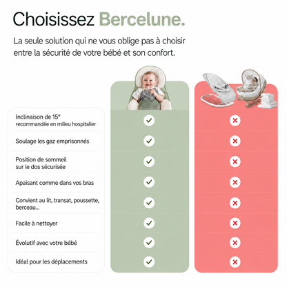 Bercelune™